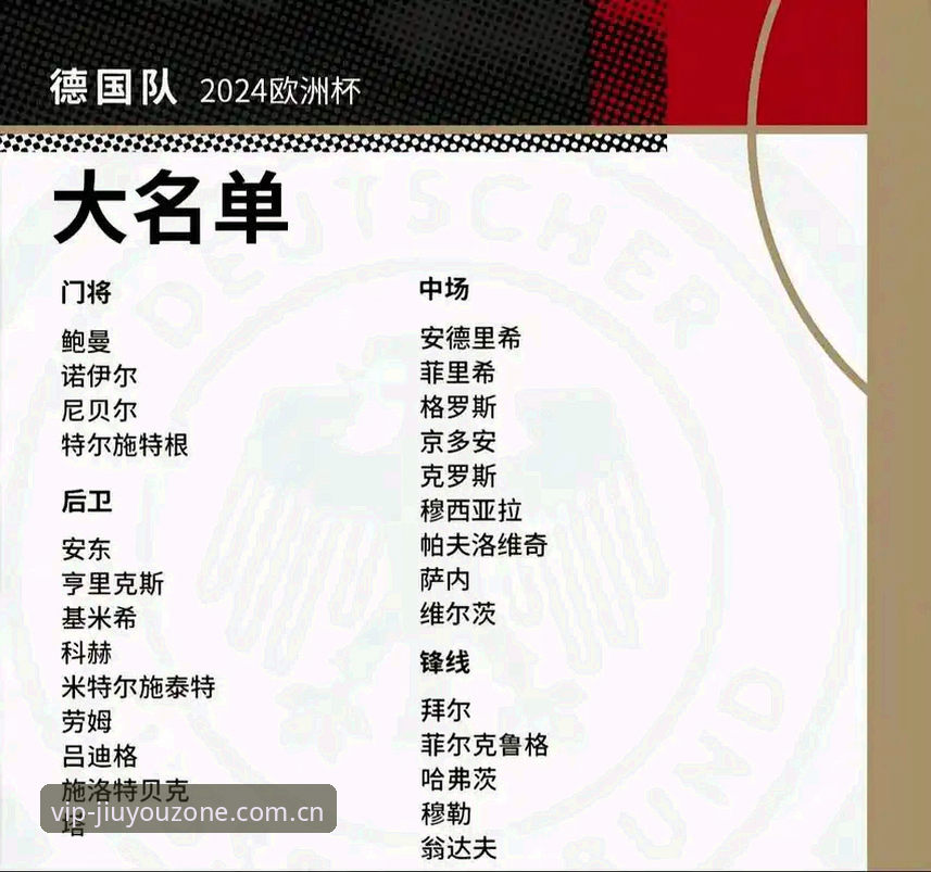 九游娱乐线上娱乐 德国队世界杯大名单深度解析:诺伊尔回归与新星崛起